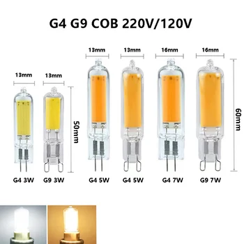 G4 G9 KLASU Žiarovka 3W 5W 7W Zvýraznenie LED Svetlo AC 110V 220V PA 85 Tabuľka lampy, Osvetlenie