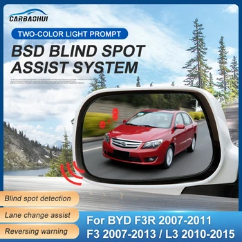 Auto Blind Spot Detection Systém BSD BSA BSM Parkovací Senzor Zmena Pruhu Aided Pre BYD F3 na roky 2007-2013 F3R 2007-2011 L3 obdobie 2010-2015